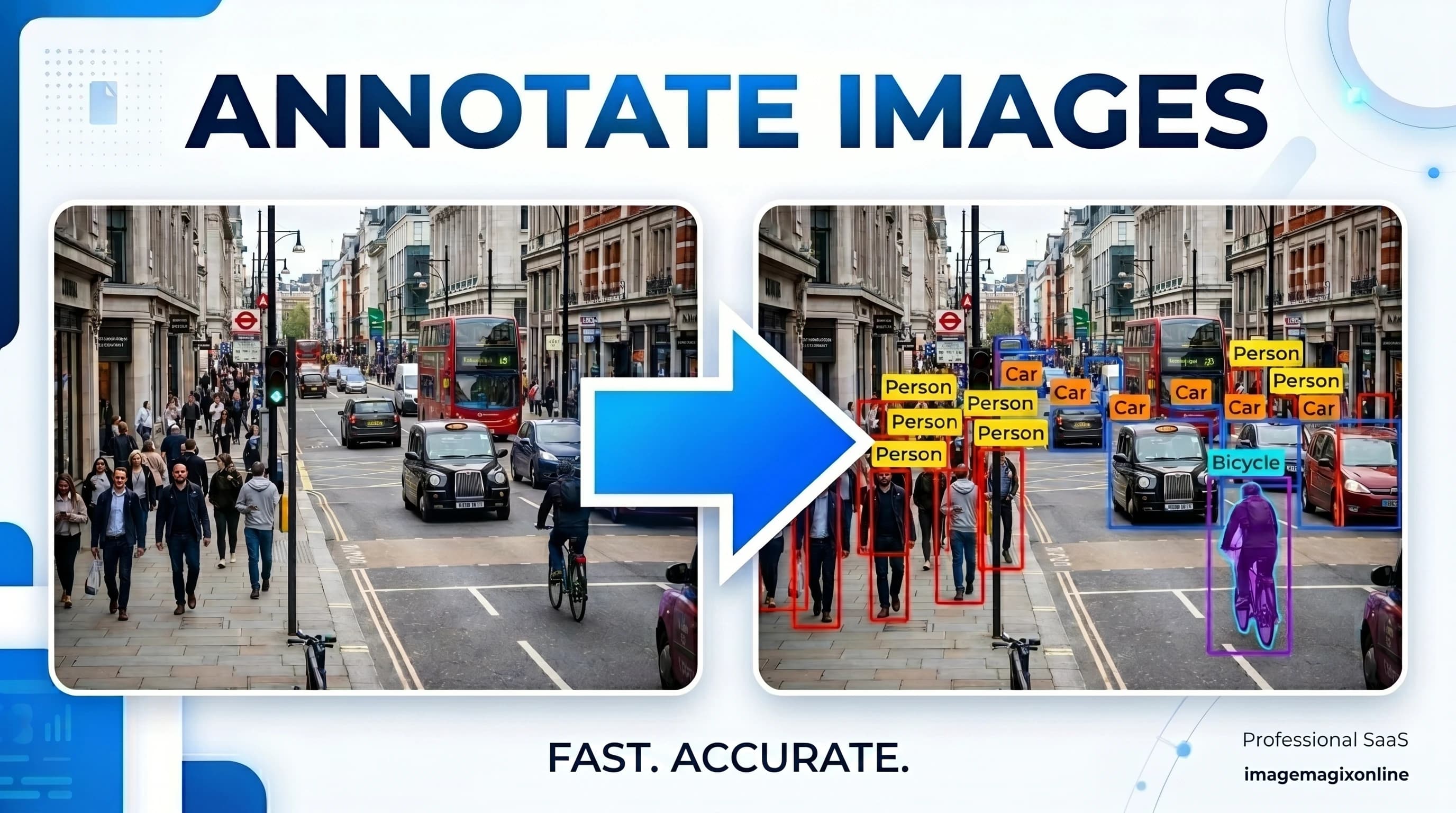 Image Annotator tool preview