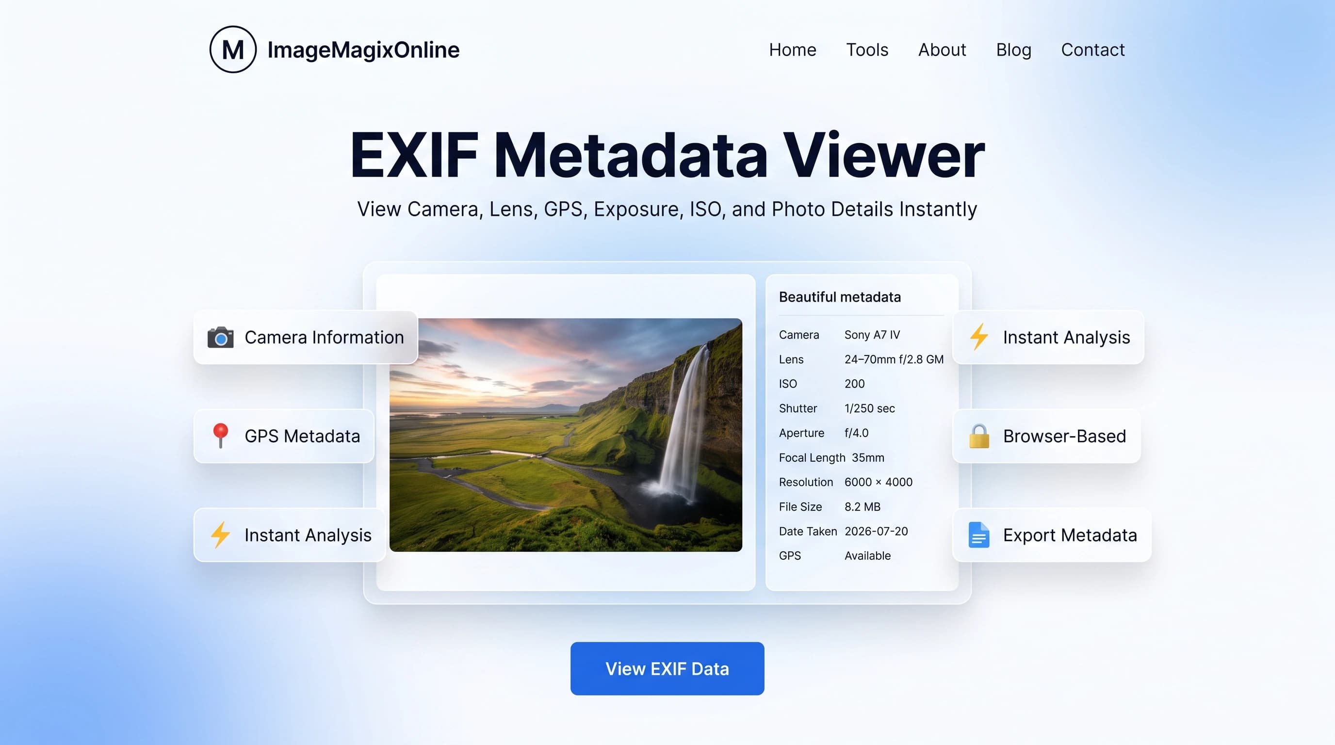 What is EXIF Data?